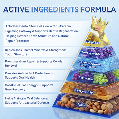 🦷𝐆𝐥𝐢𝐦𝐦𝐞𝐫𝐥𝐲® 𝐓𝐢𝐝𝐞𝐠𝐥𝐮𝐬𝐢𝐛 𝐓𝐨𝐨𝐭𝐡 & 𝐆𝐮𝐦 𝐑𝐞𝐩𝐚𝐢𝐫 𝐌𝐢𝐜𝐫𝐨𝐧𝐞𝐞𝐝𝐥𝐞 𝐏𝐚𝐭𝐜𝐡  | 𝐀𝐝𝐯𝐚𝐧𝐜𝐞𝐝 𝐒𝐭𝐞𝐦-𝐂𝐞𝐥𝐥 𝐀𝐜𝐭𝐢𝐯𝐚𝐭𝐢𝐨𝐧 𝐓𝐞𝐞𝐭𝐡 𝐒𝐭𝐫𝐢𝐩𝐬(🦷𝐑𝐞𝐛𝐮𝐢𝐥𝐝 𝐄𝐧𝐚𝐦𝐞𝐥 & 𝐃𝐞𝐧𝐭𝐢𝐧 • 𝐒𝐭𝐫𝐞𝐧𝐠𝐭𝐡𝐞𝐧 𝐆𝐮𝐦𝐬 • 𝐄𝐫𝐚𝐝𝐢𝐜𝐚𝐭𝐞 𝐓𝐚𝐫𝐭𝐚𝐫 & 𝐎𝐝𝐨𝐫 • 𝐒𝐭𝐨𝐩 𝐓𝐨𝐨𝐭𝐡 𝐒𝐞𝐧𝐬𝐢𝐭𝐢𝐯𝐢𝐭𝐲) 3.0（英国）