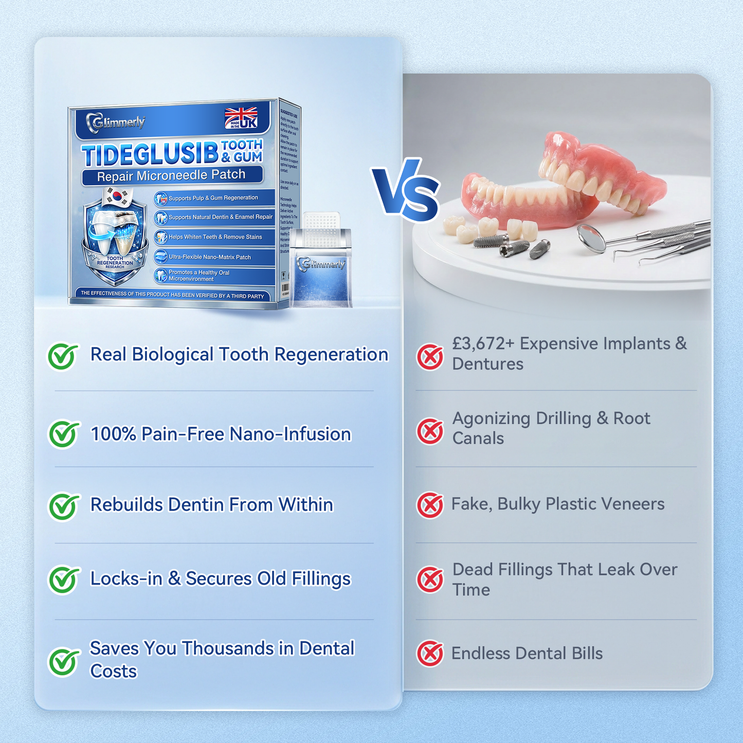 🦷𝐆𝐥𝐢𝐦𝐦𝐞𝐫𝐥𝐲® 𝐓𝐢𝐝𝐞𝐠𝐥𝐮𝐬𝐢𝐛 𝐓𝐨𝐨𝐭𝐡 & 𝐆𝐮𝐦 𝐑𝐞𝐩𝐚𝐢𝐫 𝐌𝐢𝐜𝐫𝐨𝐧𝐞𝐞𝐝𝐥𝐞 𝐏𝐚𝐭𝐜𝐡  | 𝐀𝐝𝐯𝐚𝐧𝐜𝐞𝐝 𝐒𝐭𝐞𝐦-𝐂𝐞𝐥𝐥 𝐀𝐜𝐭𝐢𝐯𝐚𝐭𝐢𝐨𝐧 𝐓𝐞𝐞𝐭𝐡 𝐒𝐭𝐫𝐢𝐩𝐬(🦷𝐑𝐞𝐛𝐮𝐢𝐥𝐝 𝐄𝐧𝐚𝐦𝐞𝐥 & 𝐃𝐞𝐧𝐭𝐢𝐧 • 𝐒𝐭𝐫𝐞𝐧𝐠𝐭𝐡𝐞𝐧 𝐆𝐮𝐦𝐬 • 𝐄𝐫𝐚𝐝𝐢𝐜𝐚𝐭𝐞 𝐓𝐚𝐫𝐭𝐚𝐫 & 𝐎𝐝𝐨𝐫 • 𝐒𝐭𝐨𝐩 𝐓𝐨𝐨𝐭𝐡 𝐒𝐞𝐧𝐬𝐢𝐭𝐢𝐯𝐢𝐭𝐲) 3.0（英国）