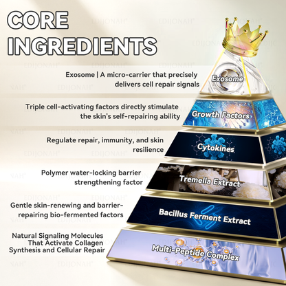 🎯🎯𝐸𝐷𝐼𝐽𝑂𝑁𝐴𝐻® 𝑆𝑡𝑒𝑚 𝐶𝑒𝑙𝑙 𝐸𝑥𝑜𝑠𝑜𝑚𝑒 𝑆𝑒𝑟𝑢𝑚  🐬🐬（ Anti-aging, reduces wrinkles, improves firmness, enhances radiance, provides deep hydration）