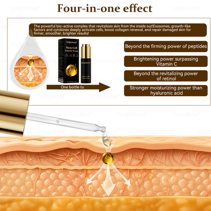 🌿𝐸𝐷𝐼𝐽𝑂𝑁𝐴𝐻® 𝑆𝑡𝑒𝑚 𝐶𝑒𝑙𝑙 𝐸𝑥𝑜𝑠𝑜𝑚𝑒 𝑆𝑒𝑟𝑢𝑚 -（ Anti-aging, reduces wrinkles, improves firmness, enhances radiance, provides deep hydration）英国  外泌体抗皱 定稿（副本）