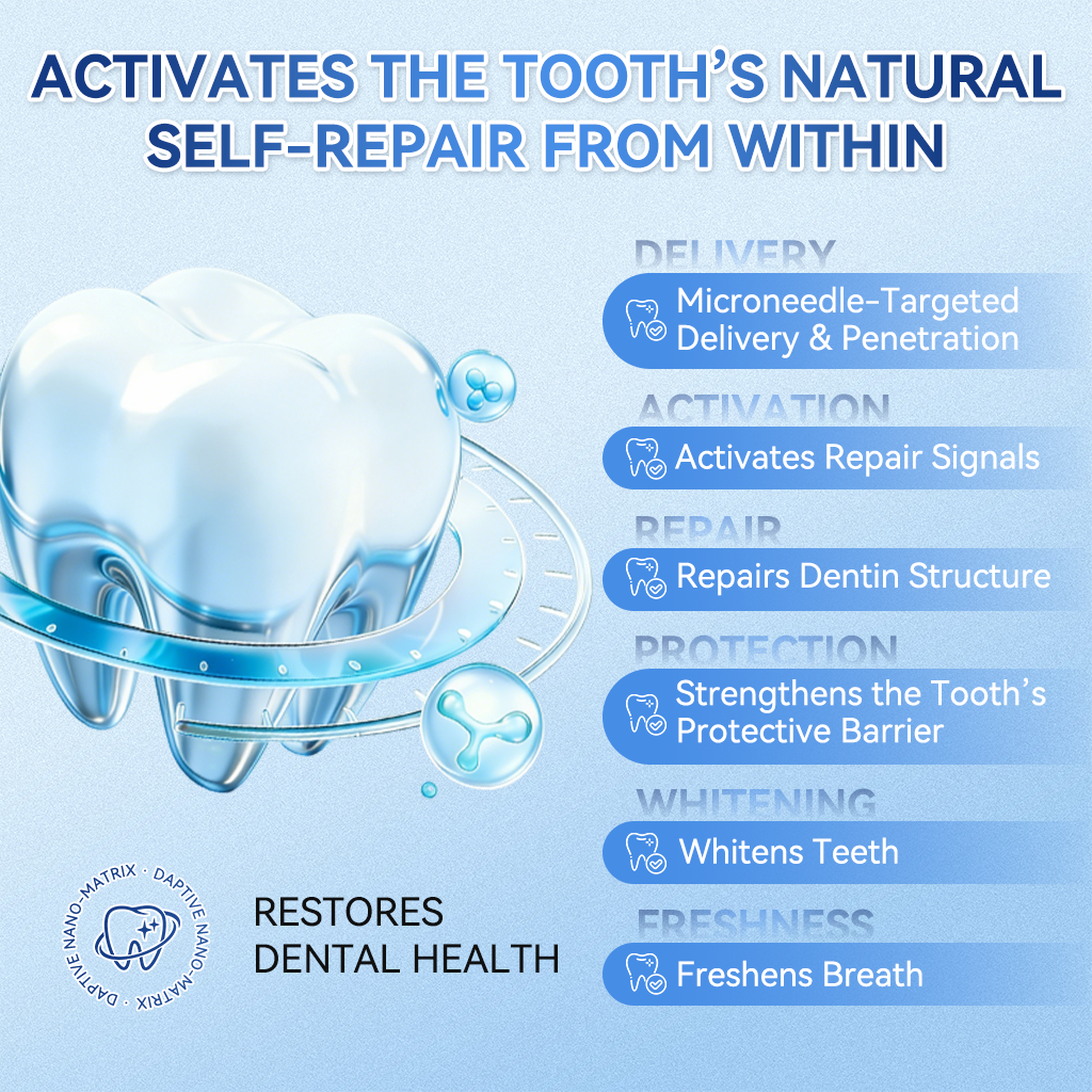 🦷𝐆𝐥𝐢𝐦𝐦𝐞𝐫𝐥𝐲® 𝐓𝐢𝐝𝐞𝐠𝐥𝐮𝐬𝐢𝐛 𝐓𝐨𝐨𝐭𝐡 & 𝐆𝐮𝐦 𝐑𝐞𝐩𝐚𝐢𝐫 𝐌𝐢𝐜𝐫𝐨𝐧𝐞𝐞𝐝𝐥𝐞 𝐏𝐚𝐭𝐜𝐡  | 𝐀𝐝𝐯𝐚𝐧𝐜𝐞𝐝 𝐒𝐭𝐞𝐦-𝐂𝐞𝐥𝐥 𝐀𝐜𝐭𝐢𝐯𝐚𝐭𝐢𝐨𝐧 𝐓𝐞𝐞𝐭𝐡 𝐒𝐭𝐫𝐢𝐩𝐬(🦷𝐑𝐞𝐛𝐮𝐢𝐥𝐝 𝐄𝐧𝐚𝐦𝐞𝐥 & 𝐃𝐞𝐧𝐭𝐢𝐧 • 𝐒𝐭𝐫𝐞𝐧𝐠𝐭𝐡𝐞𝐧 𝐆𝐮𝐦𝐬 • 𝐄𝐫𝐚𝐝𝐢𝐜𝐚𝐭𝐞 𝐓𝐚𝐫𝐭𝐚𝐫 & 𝐎𝐝𝐨𝐫 • 𝐒𝐭𝐨𝐩 𝐓𝐨𝐨𝐭𝐡 𝐒𝐞𝐧𝐬𝐢𝐭𝐢𝐯𝐢𝐭𝐲) 3.0（英国）